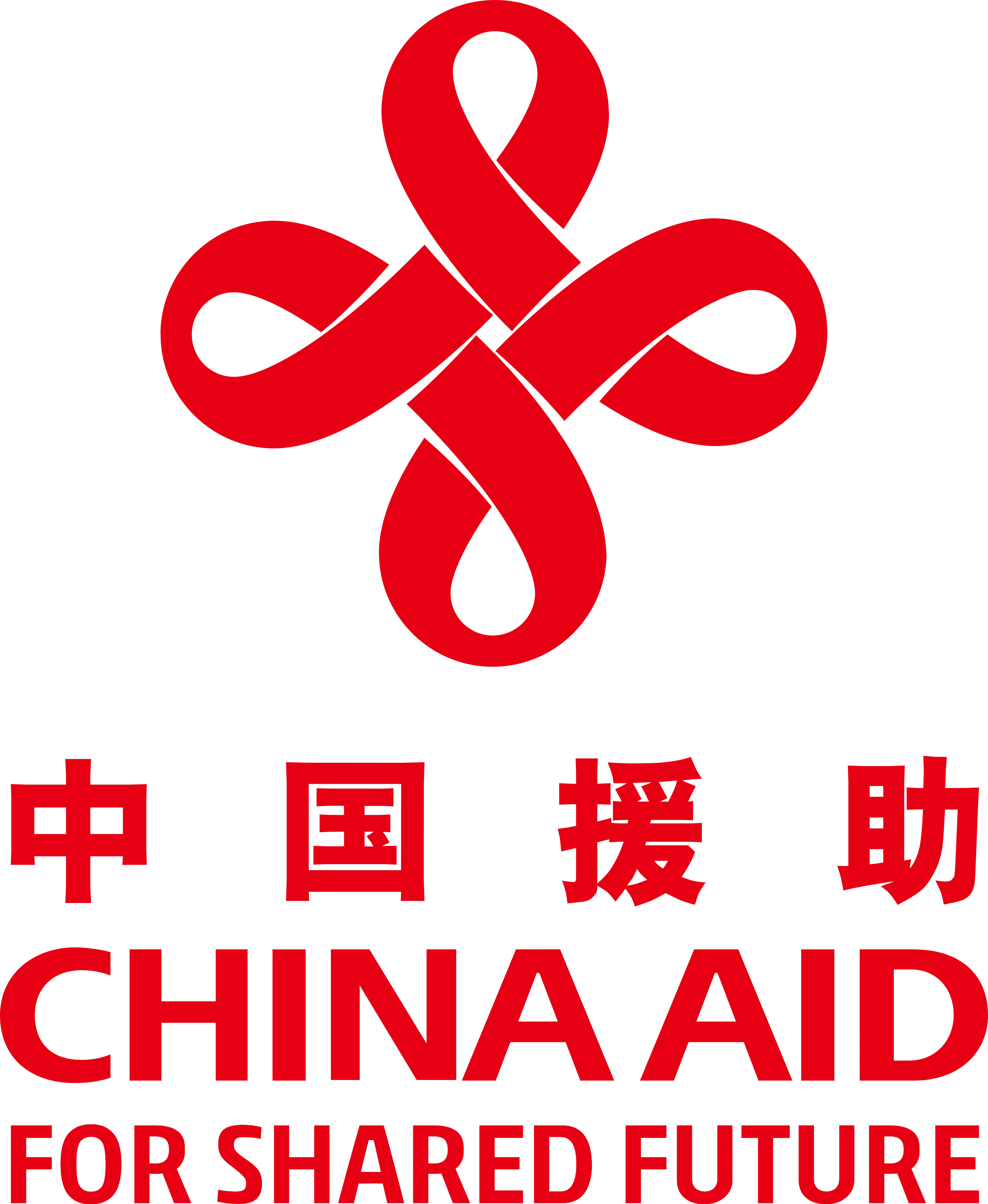 China Aid